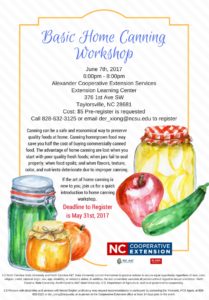 Cover photo for Basic Home Canning Workshop