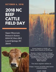 Cover photo for 2018 NC Beef Cattle Field Day