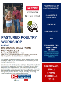 Cover photo for Big Dreams, Small Farms-Pasture Poultry Workshop
