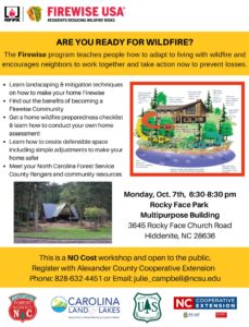 Cover photo for Firewise Workshop
