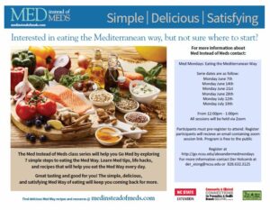 Cover photo for Med Mondays: Eating the Mediterranean Way